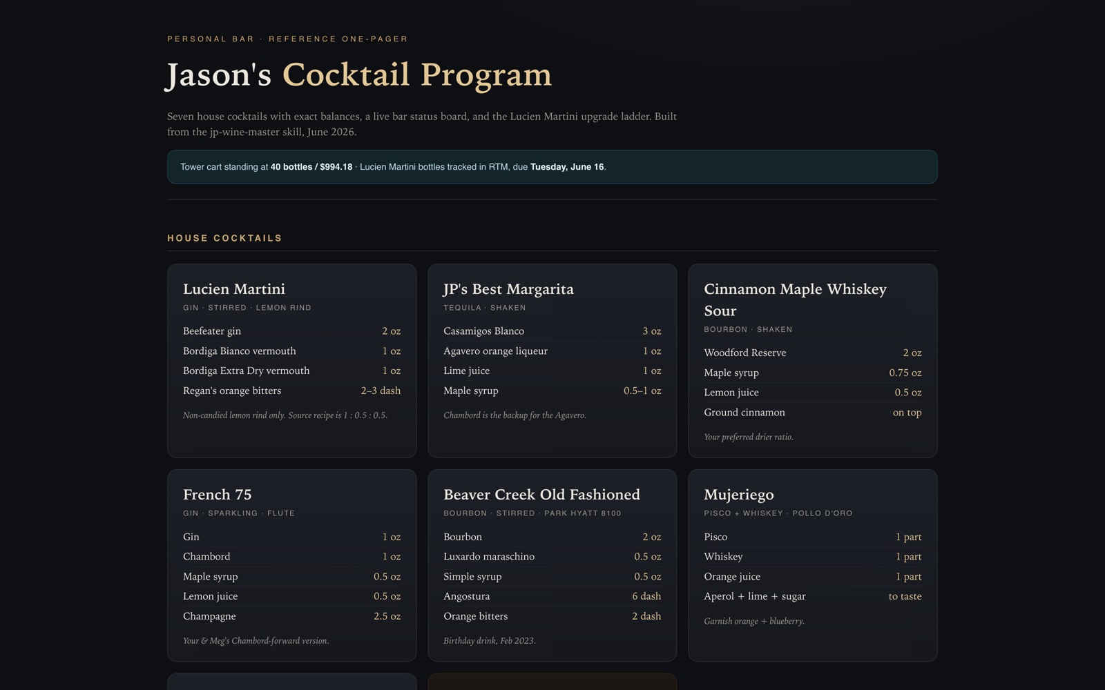 Jason's Cocktail Program